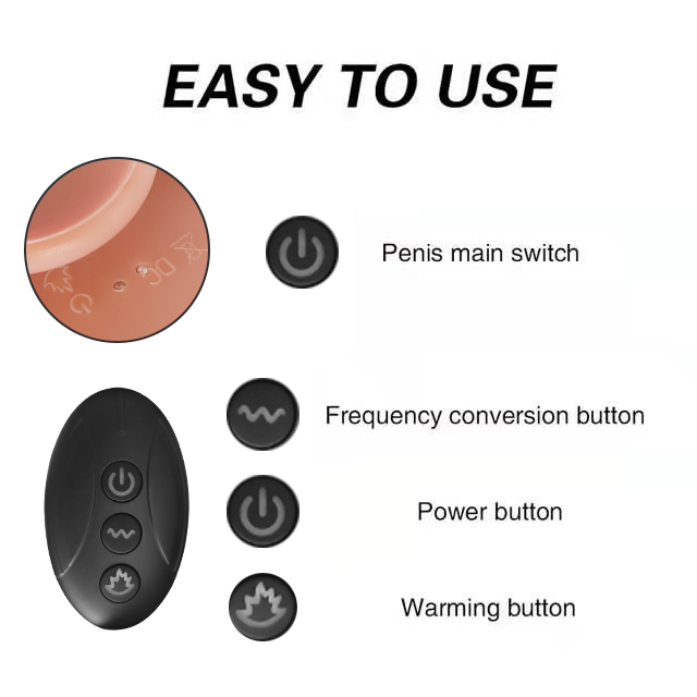 Steven Barrett Thruster – Premium Personal Wellness Massager